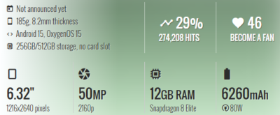 OnePlus 13s