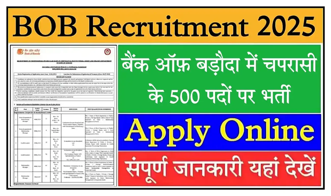 BOB-Recruitment-2025-Photo