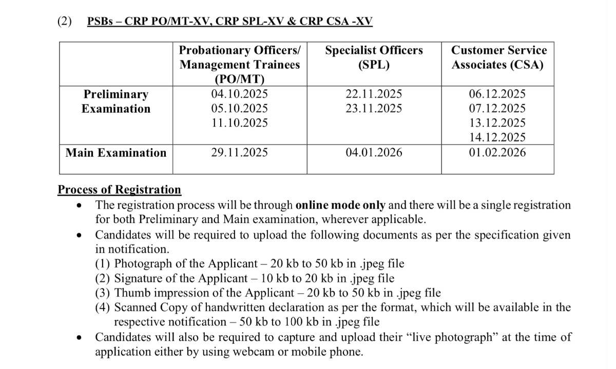 IBPS Clerk Exam Date
