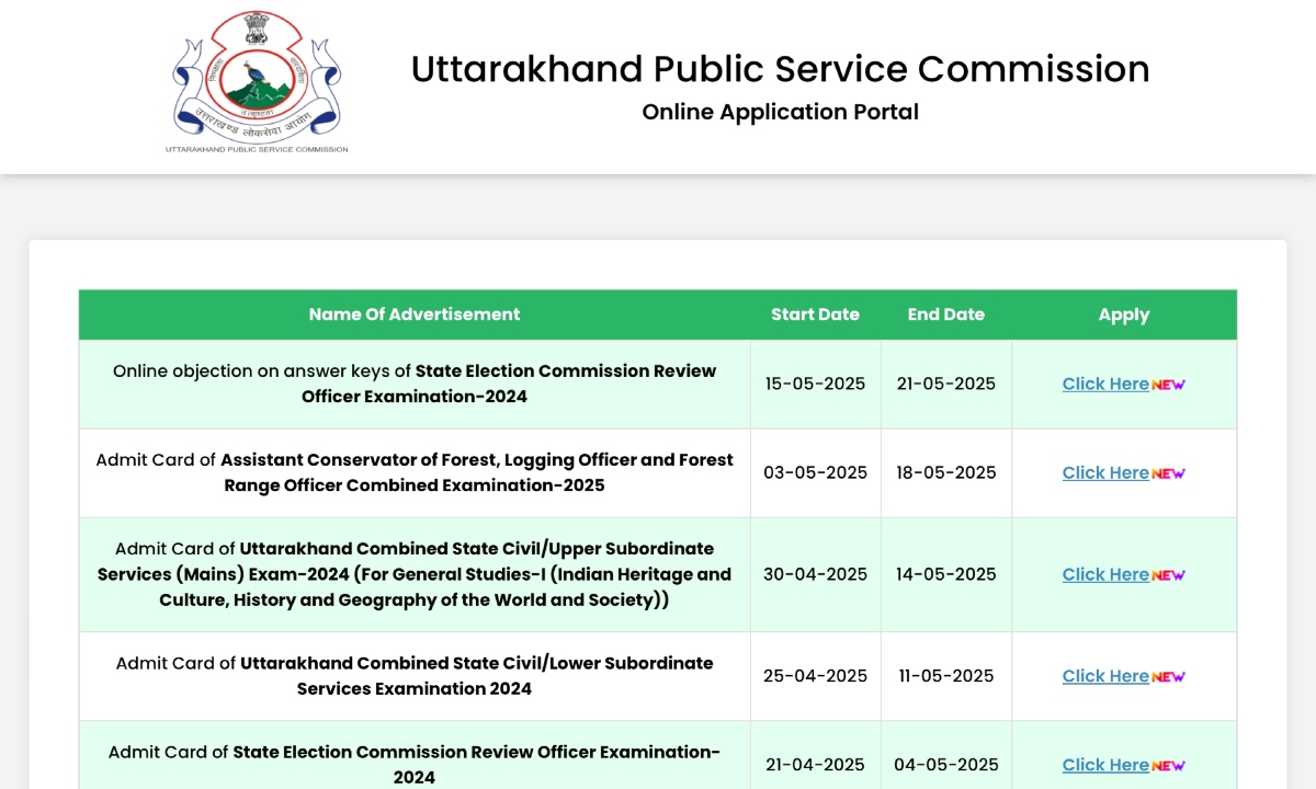 Uttarakhand Judiciary Exam 2025
