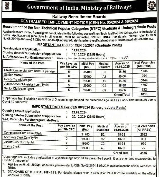 Railway RRB NTPC 2025 Exam Dates Announced: Complete Schedule, Vacancies, and Key Details