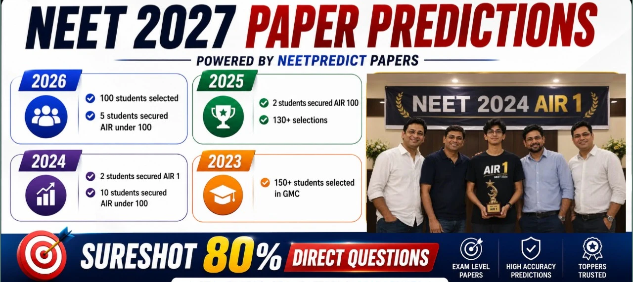 NEET 2027 Paper Predictions