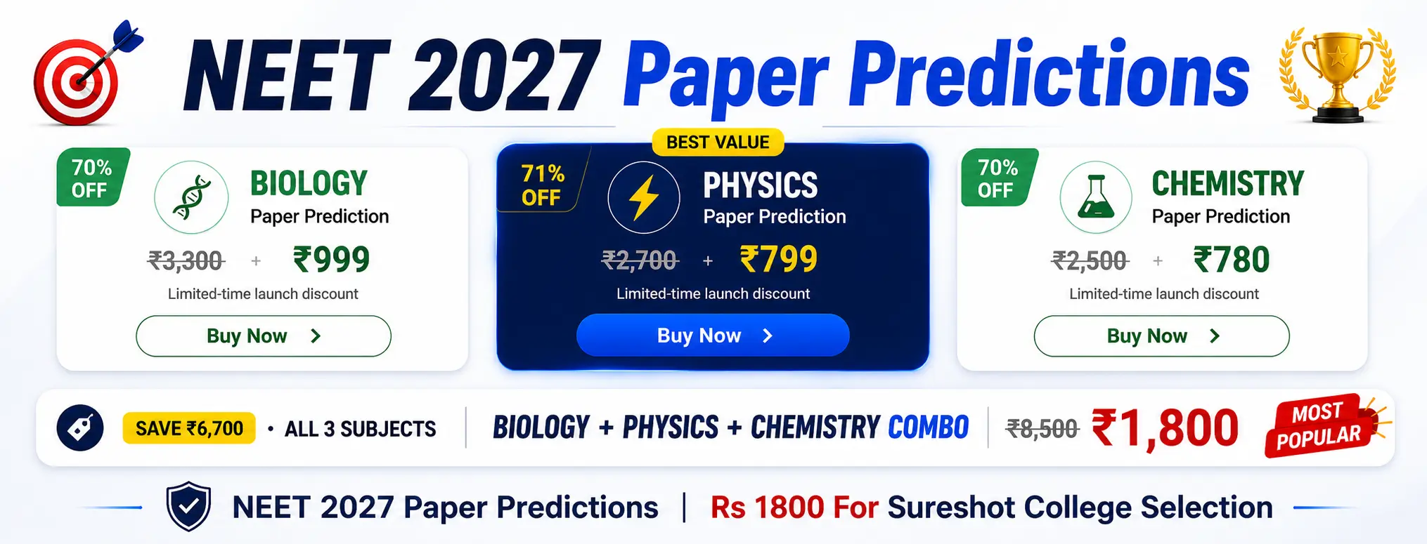 NEET 2027 Paper Predictions